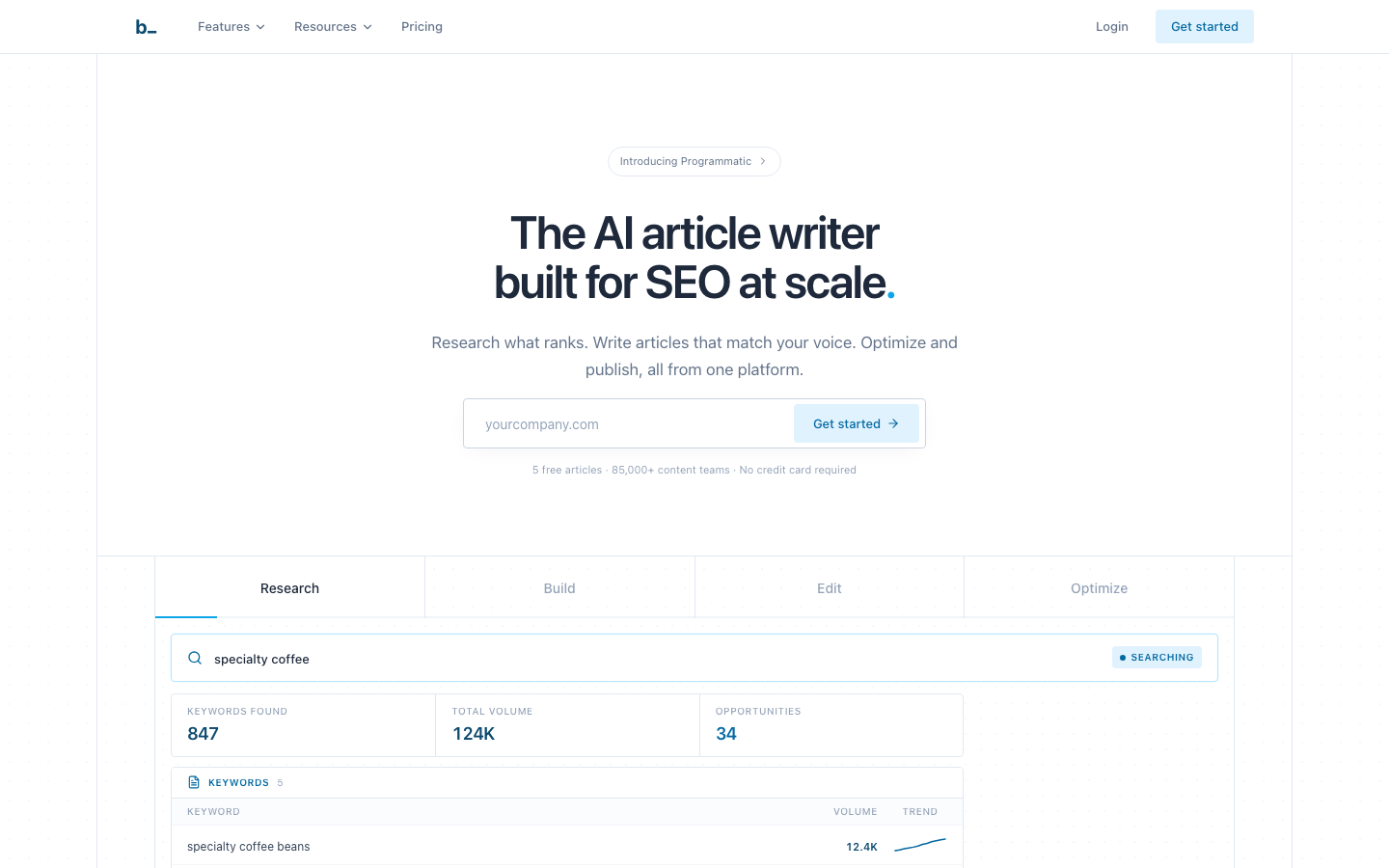 Byword dashboard screenshot