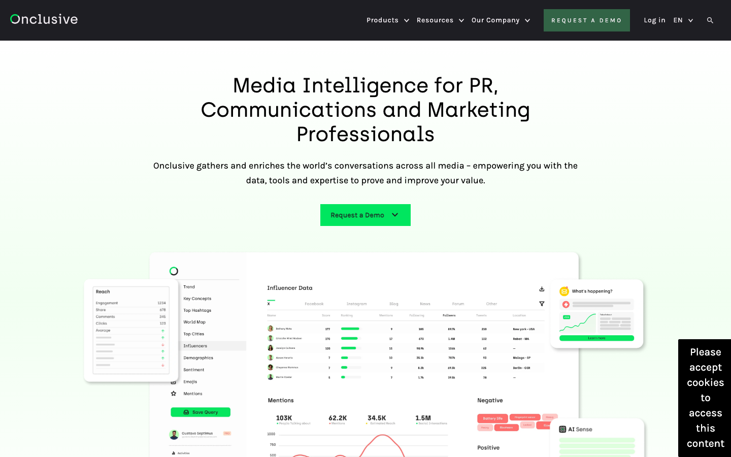 Onclusive Social dashboard screenshot