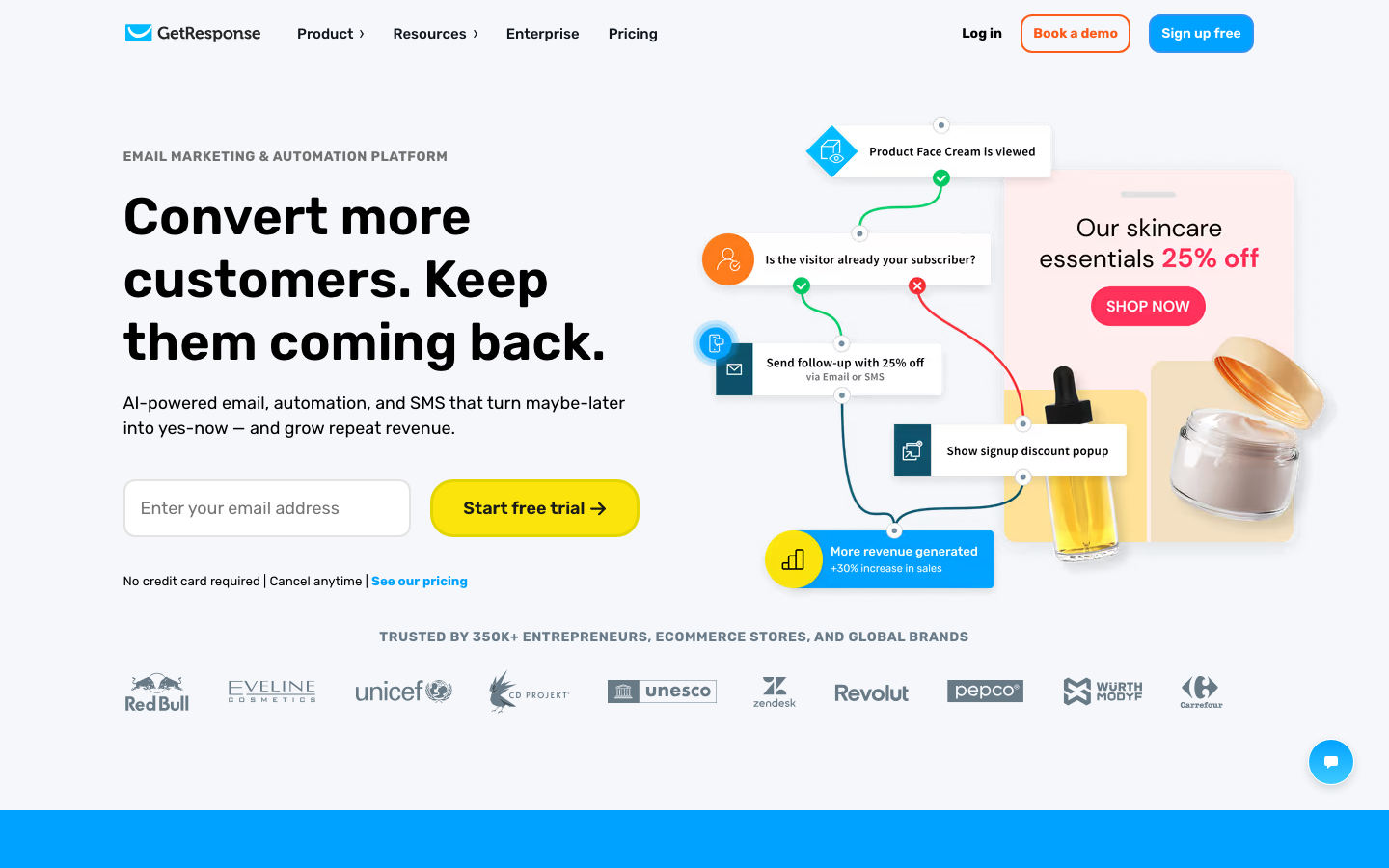 GetResponse dashboard screenshot