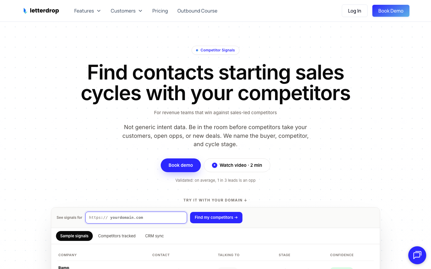 Letterdrop dashboard screenshot