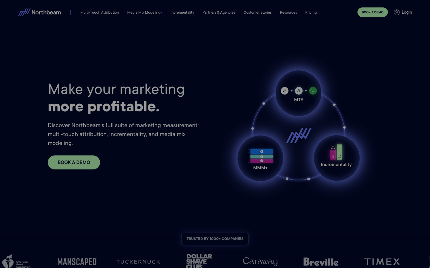 Northbeam dashboard screenshot