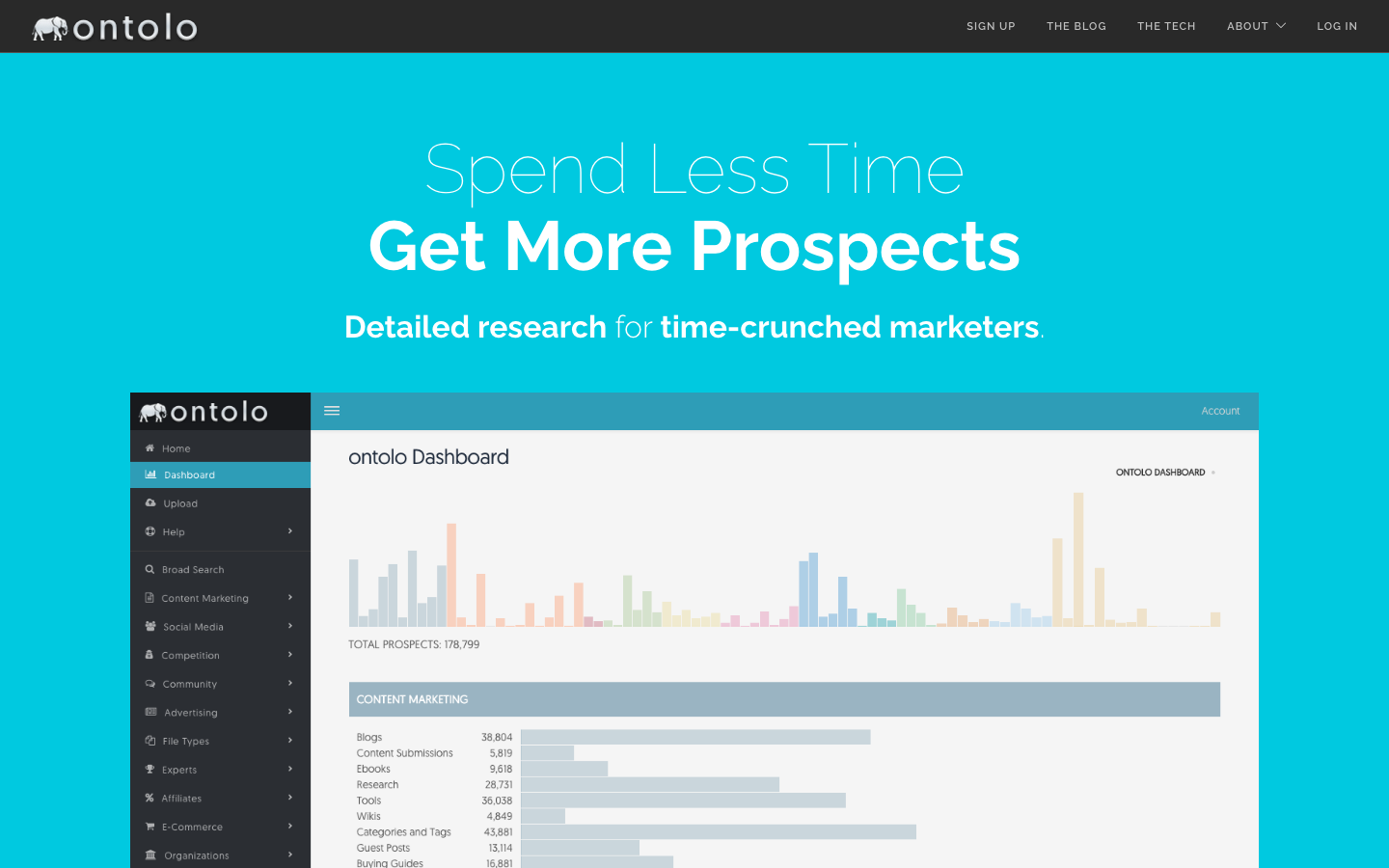 Ontolo dashboard screenshot