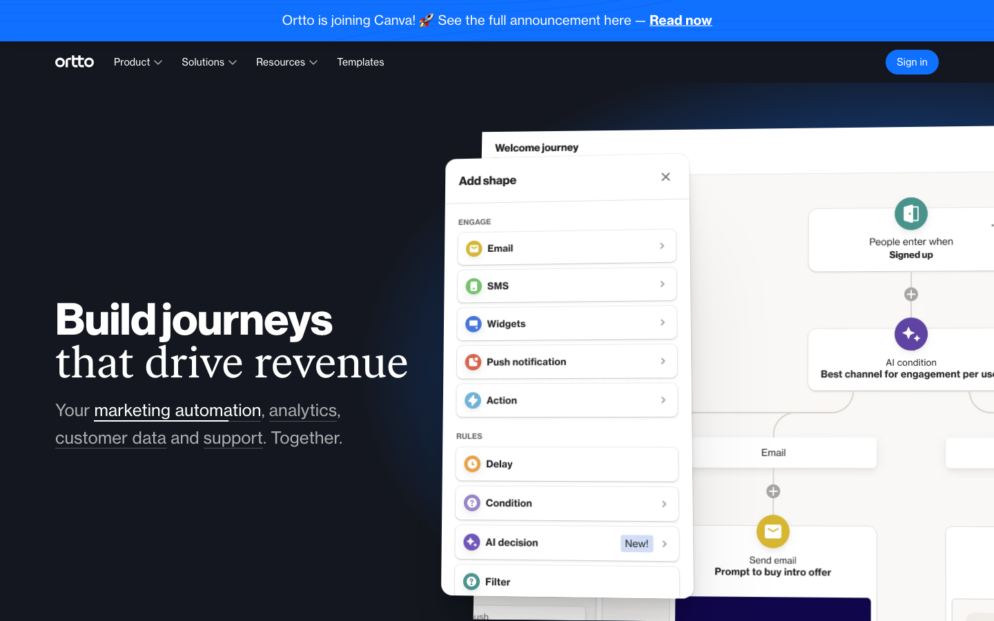 Ortto dashboard screenshot