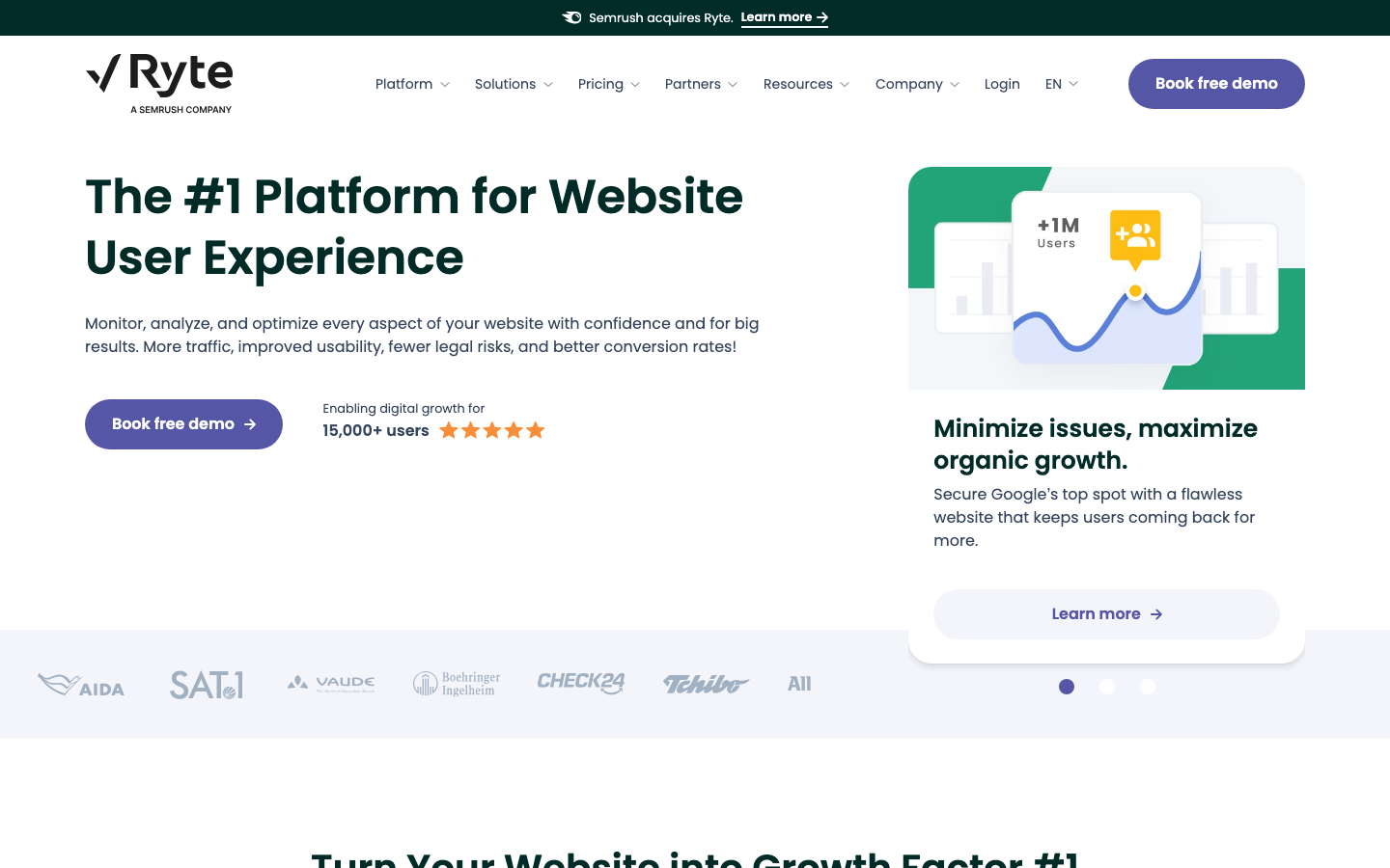 Ryte dashboard screenshot