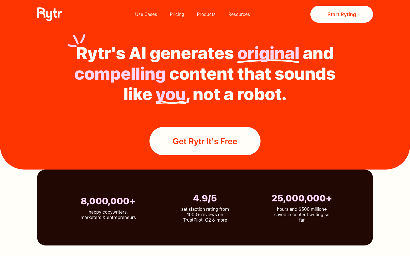 Rytr dashboard screenshot