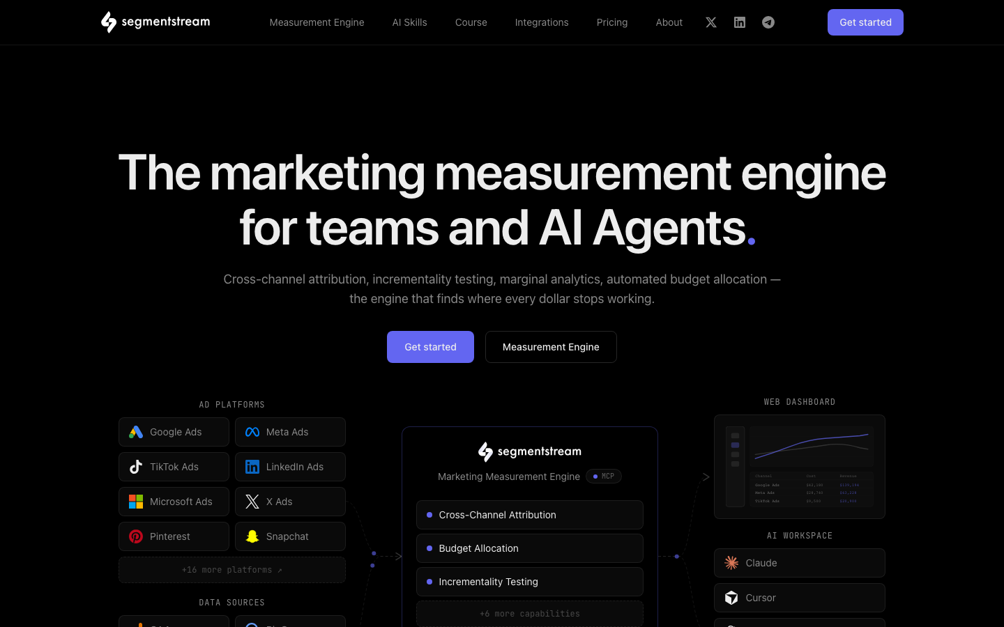 SegmentStream dashboard screenshot