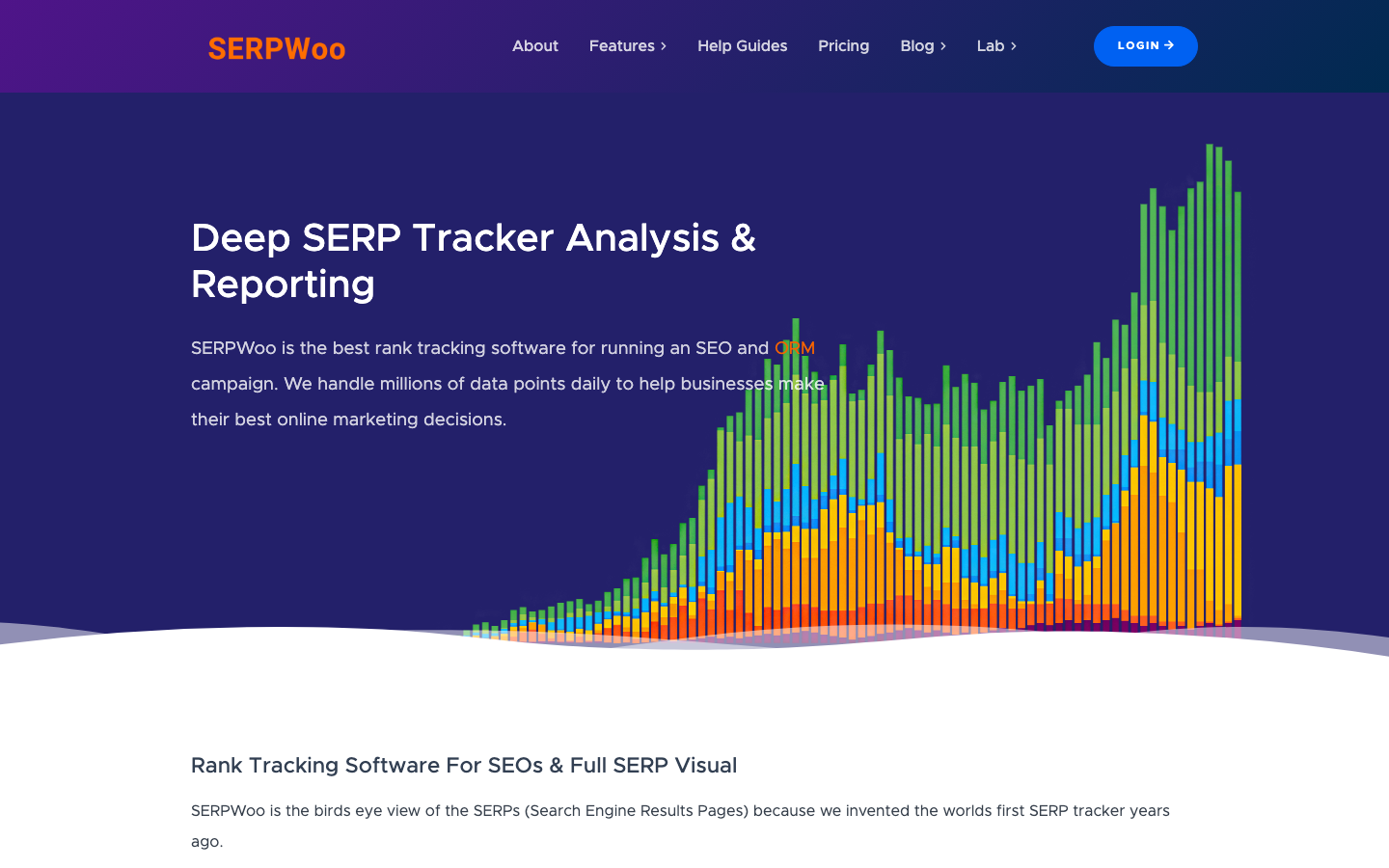 SERPWoo dashboard screenshot