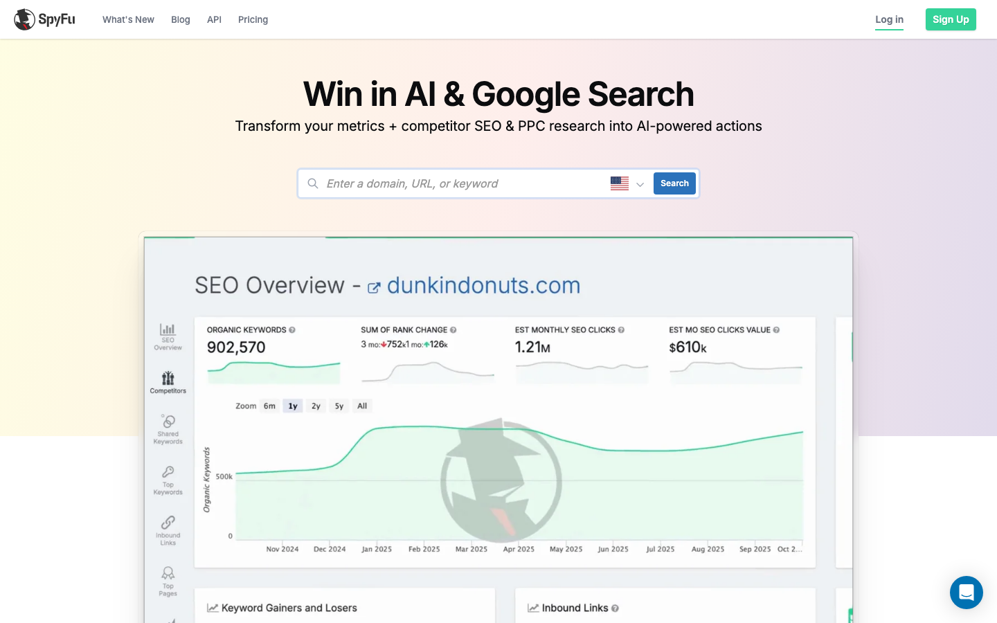 SpyFu dashboard screenshot
