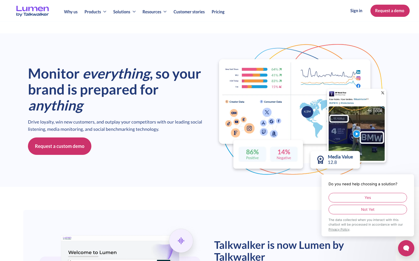 Talkwalker dashboard screenshot