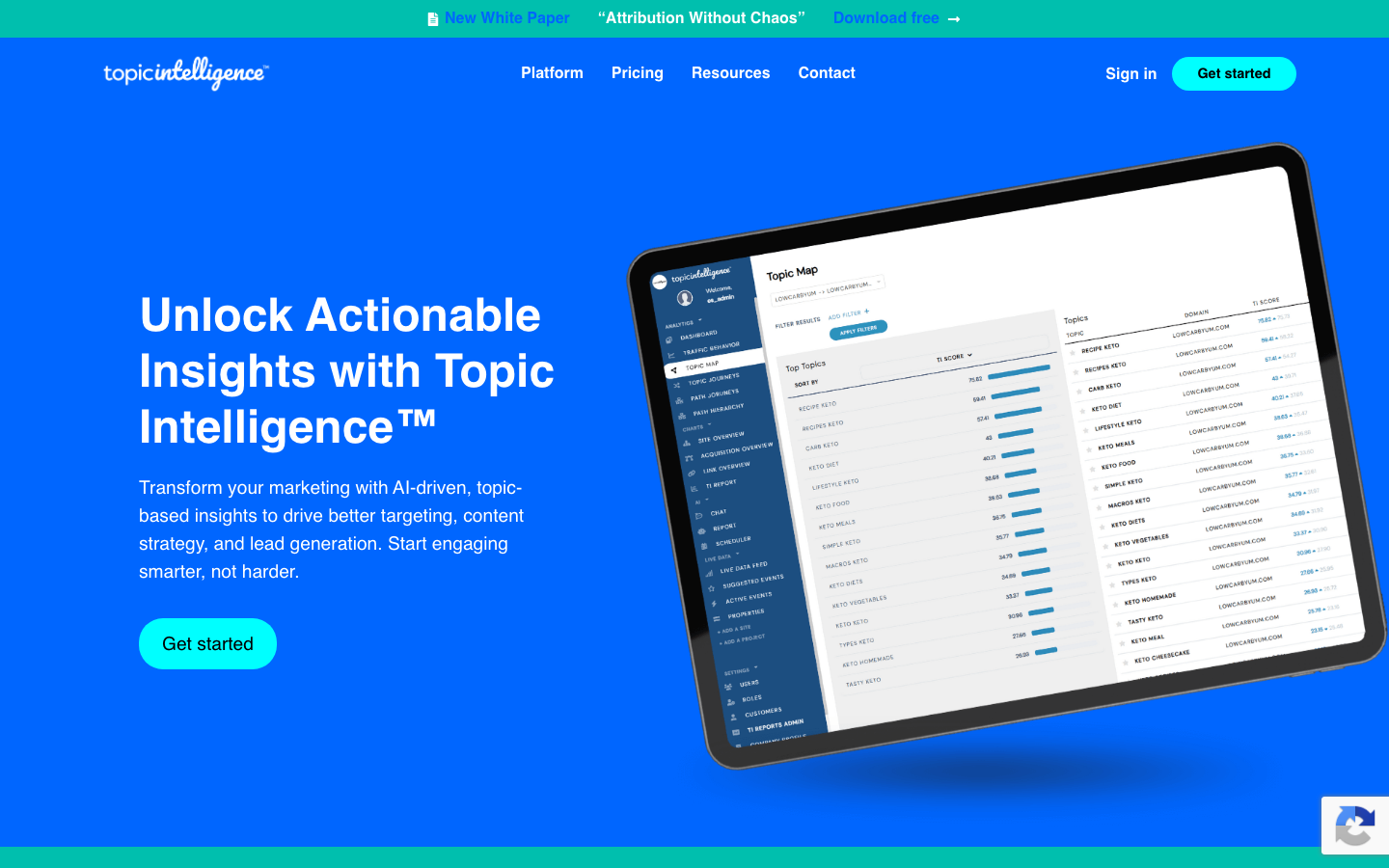 Topic Intelligence dashboard screenshot