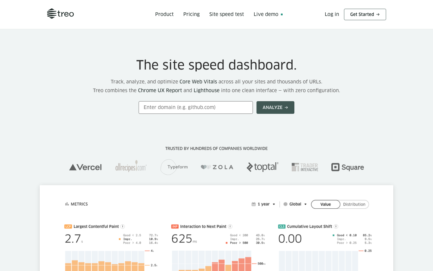 Treo dashboard screenshot
