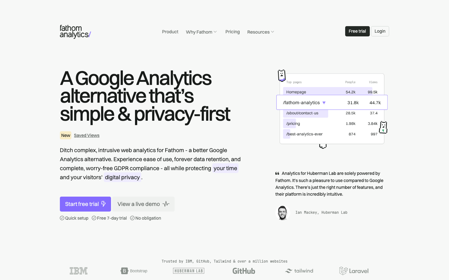 Fathom Analytics dashboard screenshot