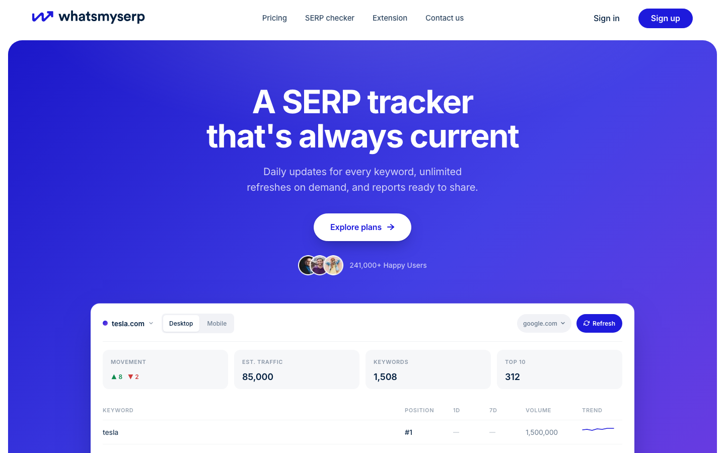 Whatsmyserp dashboard screenshot