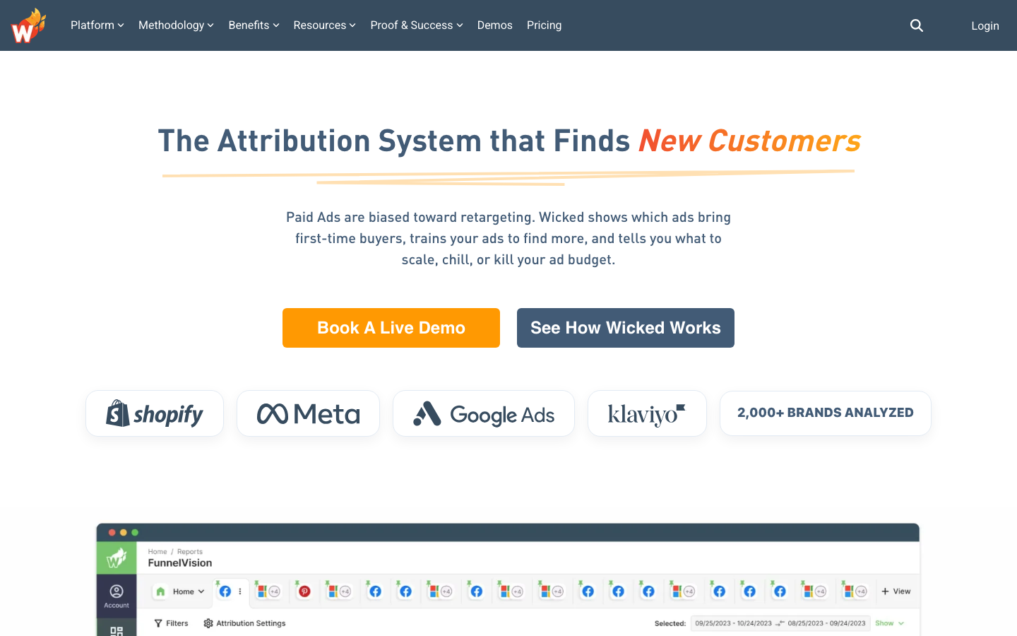 Wicked Reports dashboard screenshot